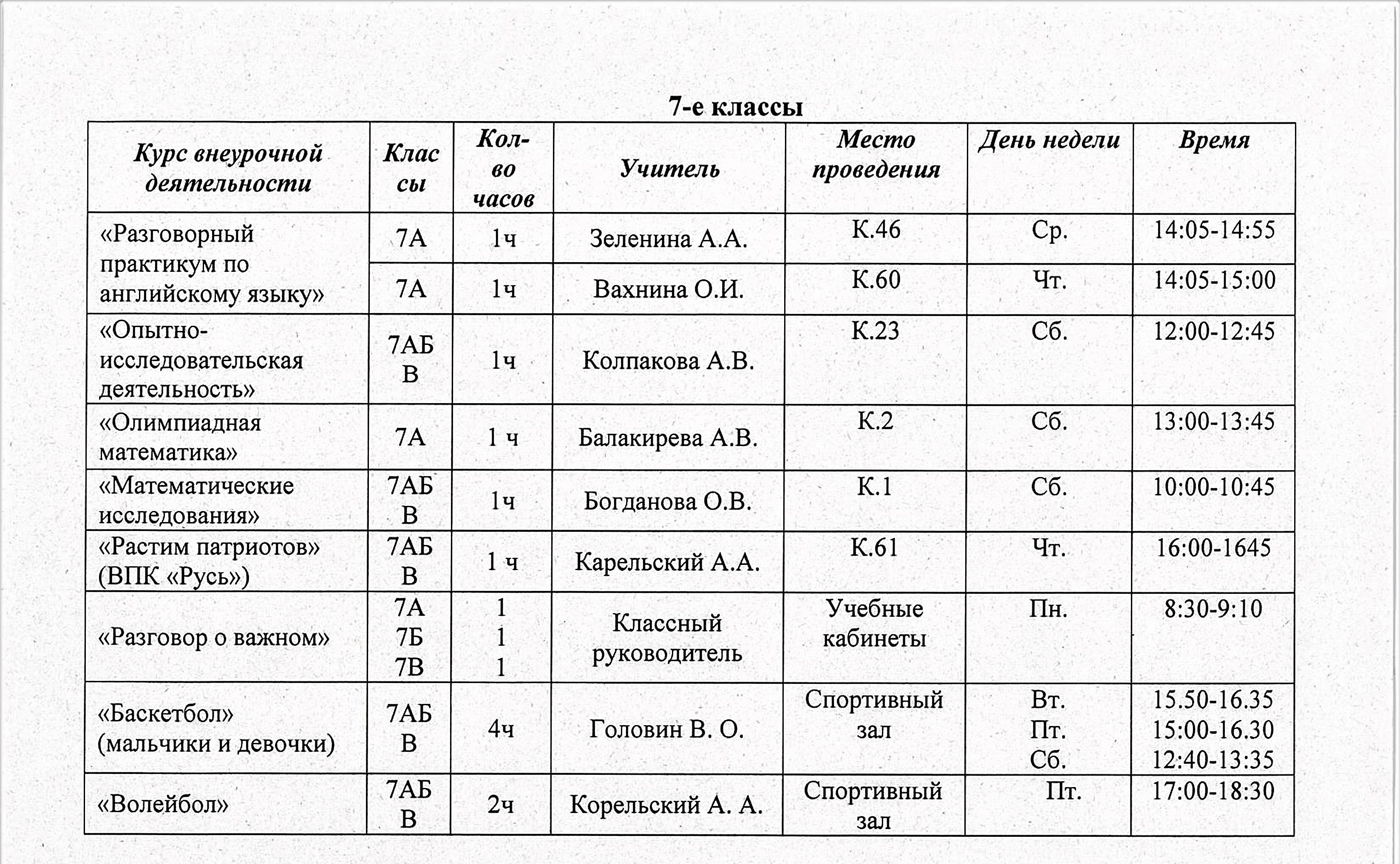 Расписание внеурочной деятельности