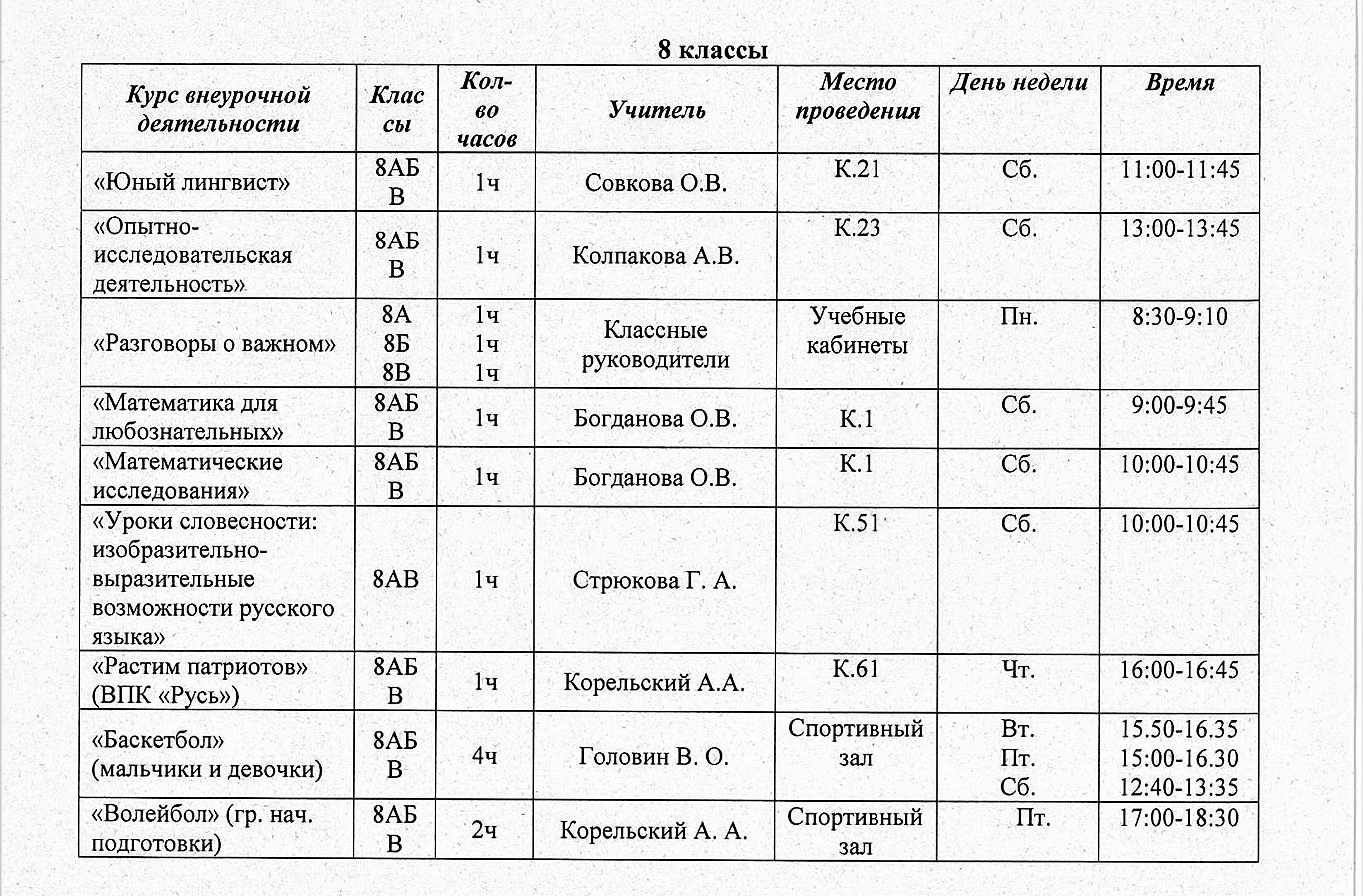 Расписание внеурочной деятельности