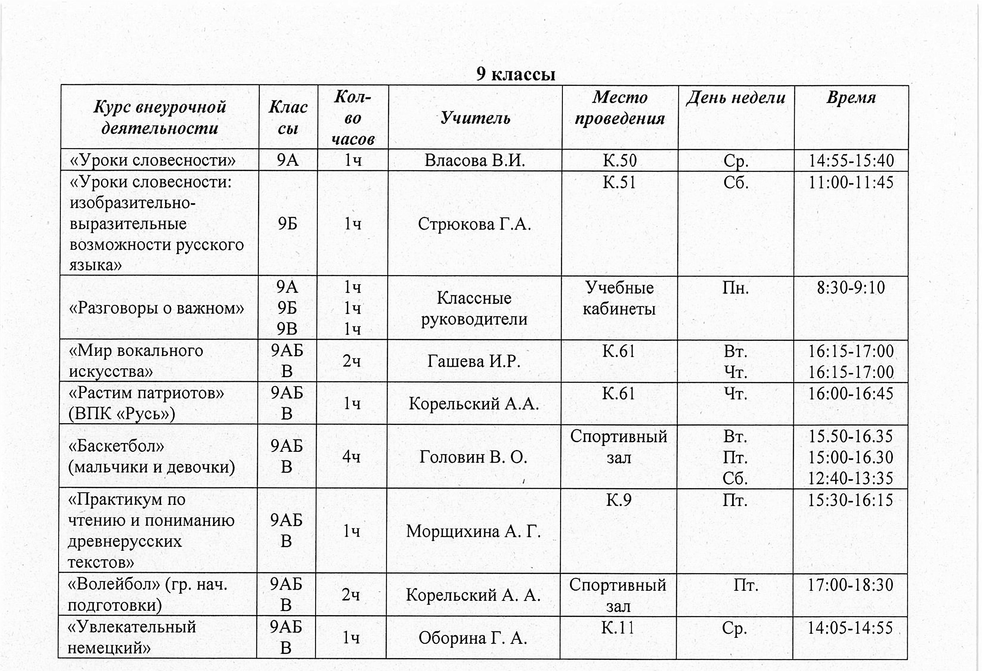 Расписание внеурочной деятельности