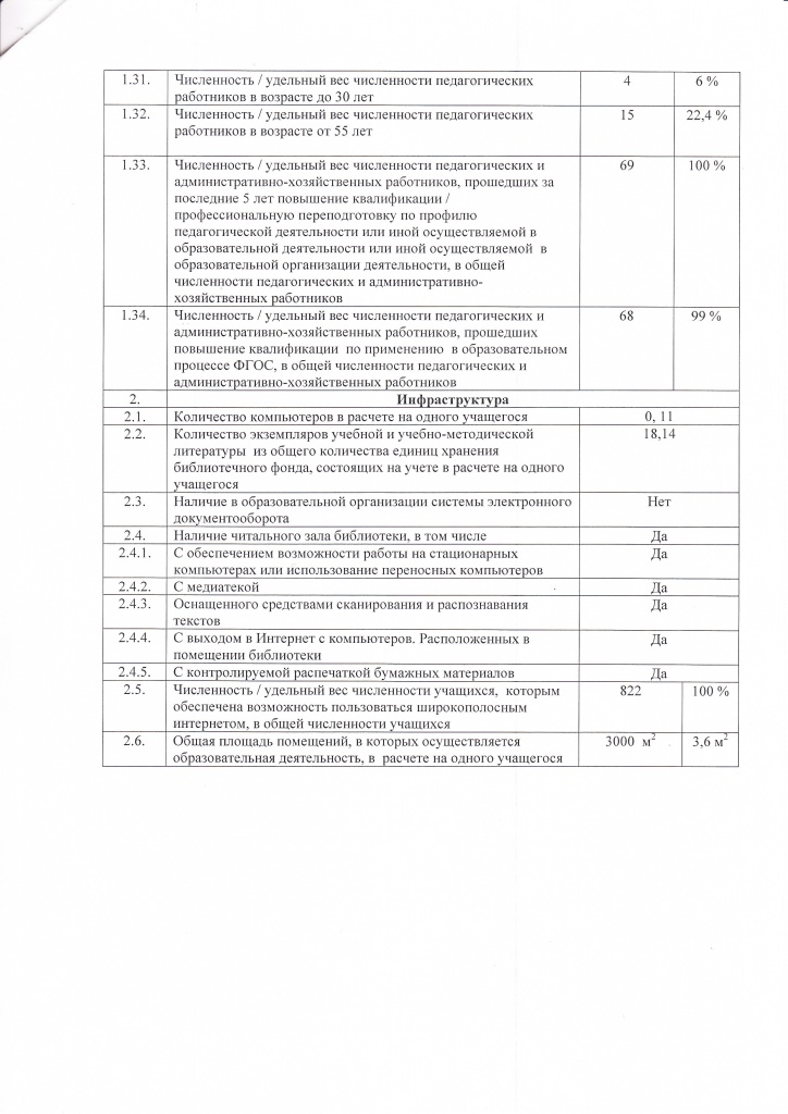 Самообследование_0003.jpg