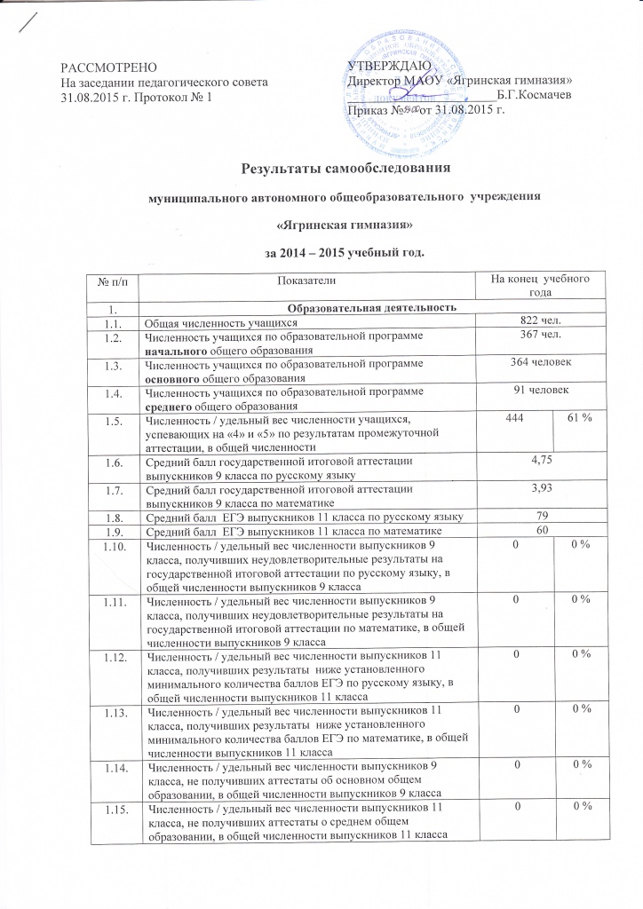 Самообследование_0001.jpg
